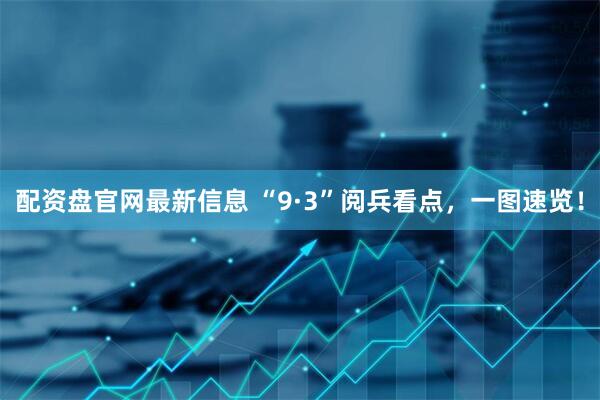 配资盘官网最新信息 “9·3”阅兵看点，一图速览！